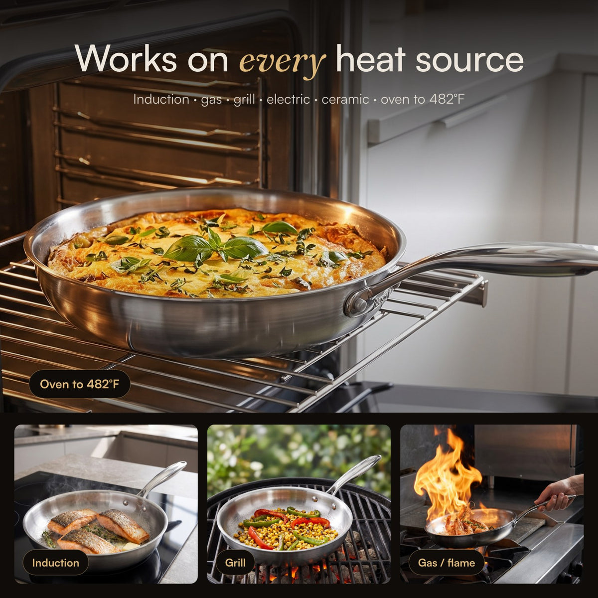 HULCAN® Pure Titanium Wok, 11.8" + Fry Pan, 11"