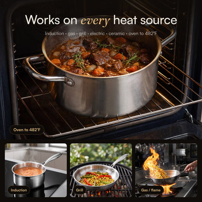 HULCAN® Complete Kitchen Set (22 Piece)