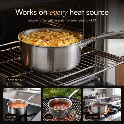 HULCAN® Pure Titanium Liftgrid Saucepan, 8.7" + Caserolle pot, 10.2"