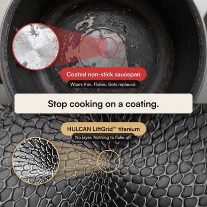 HULCAN® Pure Titanium Liftgrid Saucepan, 8.7" + Caserolle pot, 10.2"