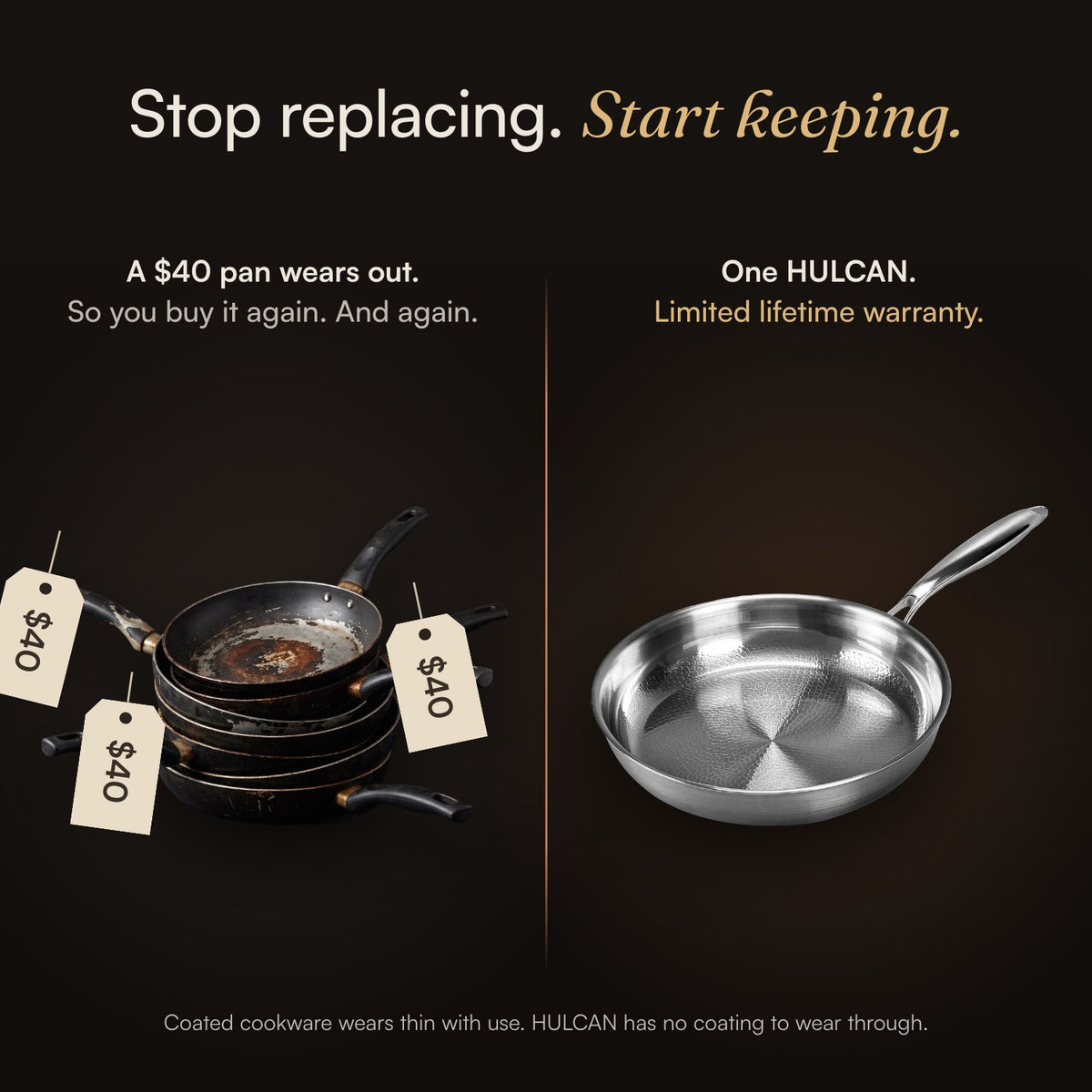 HULCAN® Pure Titanium Wok, 11.8" + Fry Pan, 11"